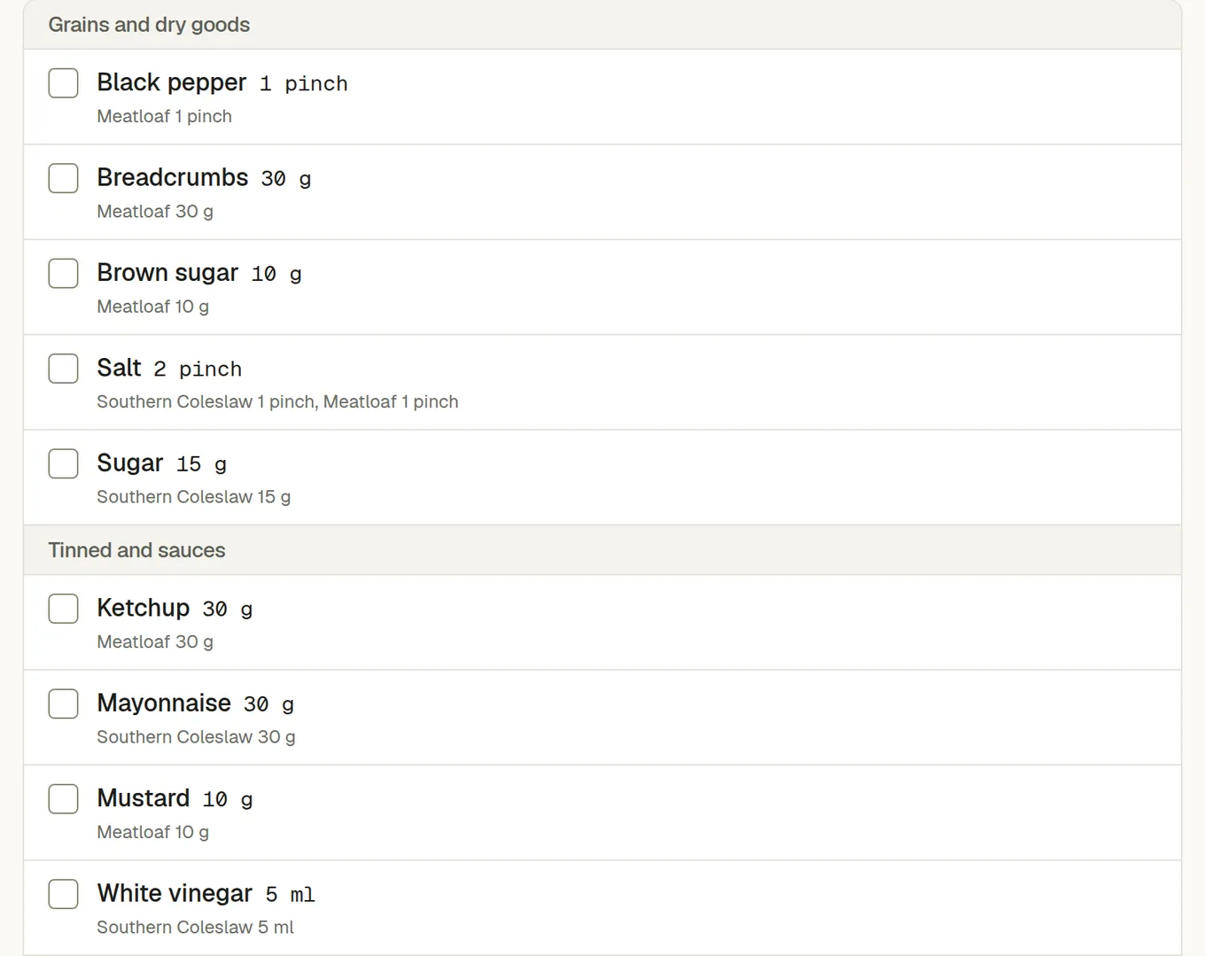 The list grouped under Dairy, Meat and poultry, and Vegetables and fruit headings