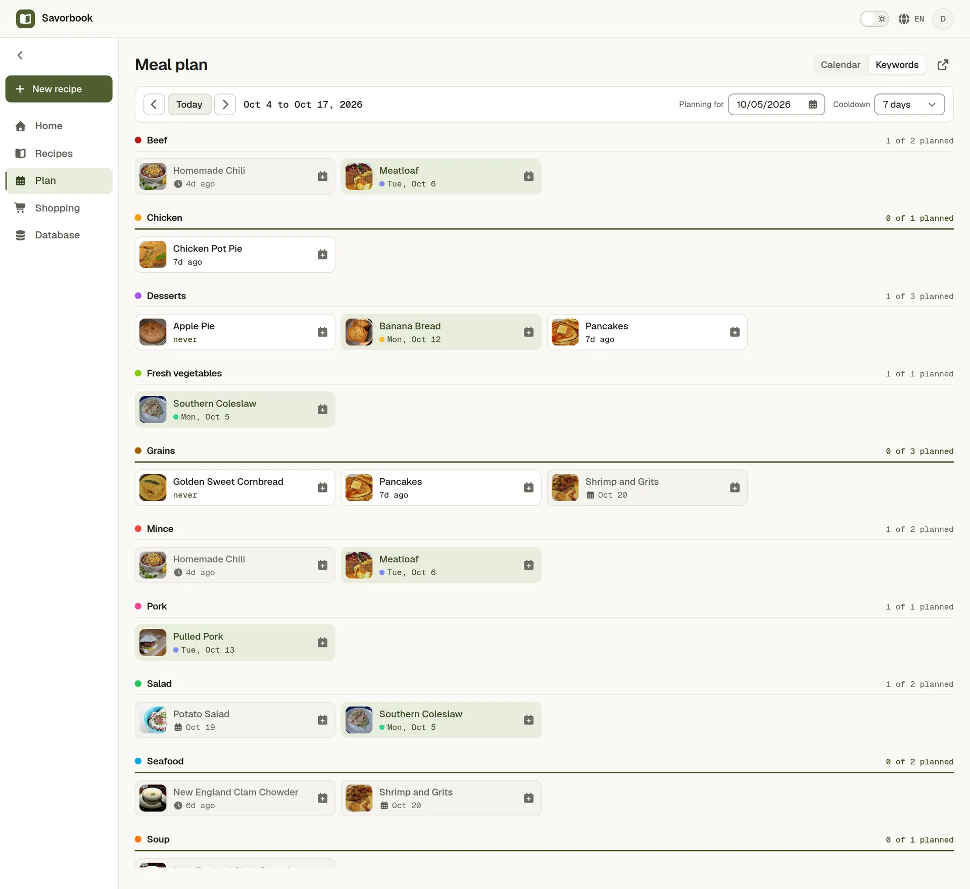 The keyword board, each recipe marked with how long ago it was last cooked