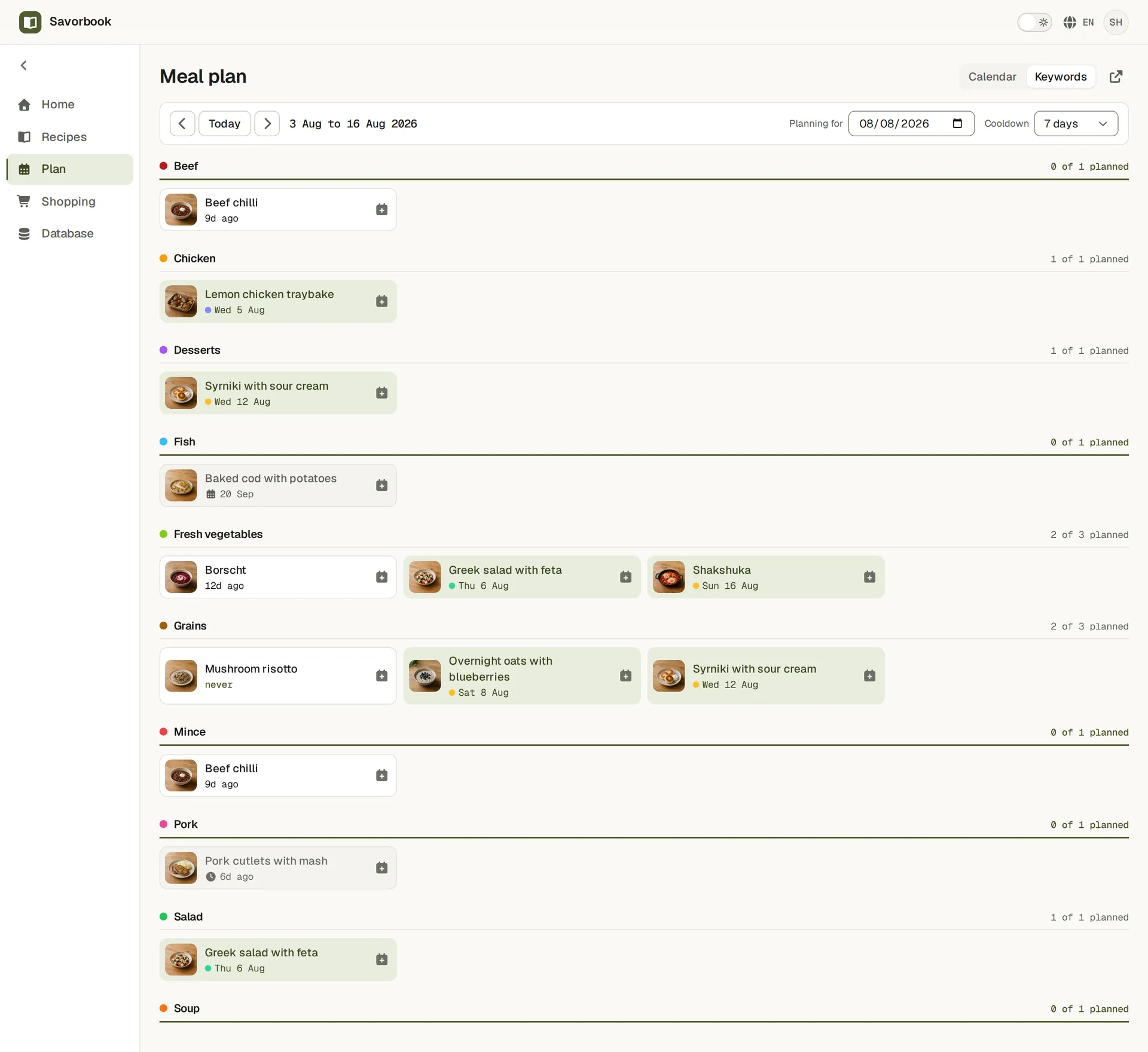 El tablero del planificador de SavorBook, con las recetas agrupadas por palabra clave y una marca en cada una