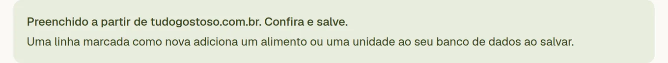O aviso sobre o formulário preenchido, com o nome do site de origem