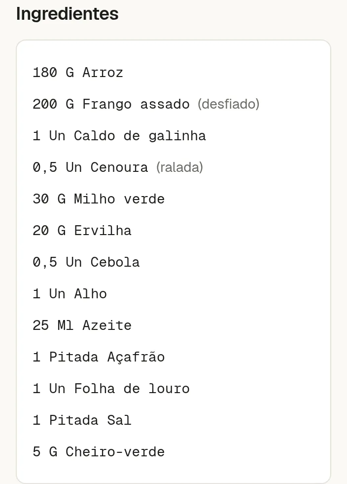 O painel de ingredientes de uma receita, cada linha com uma quantidade, uma unidade e um alimento