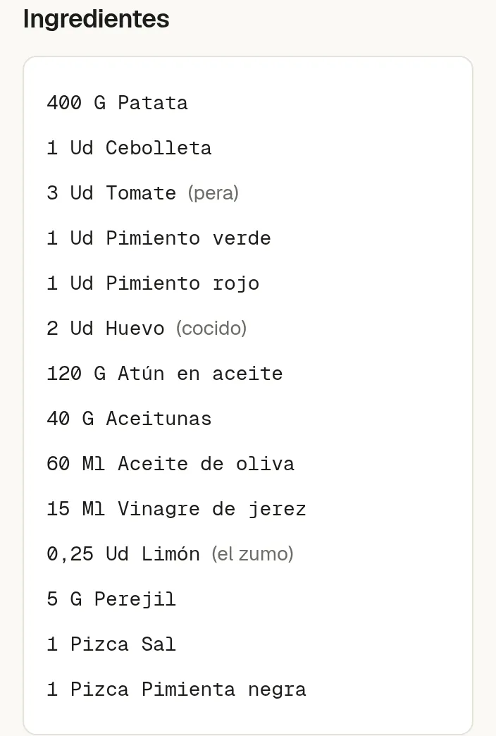 El panel de ingredientes de una receta, cada línea con una cantidad, una unidad y un alimento