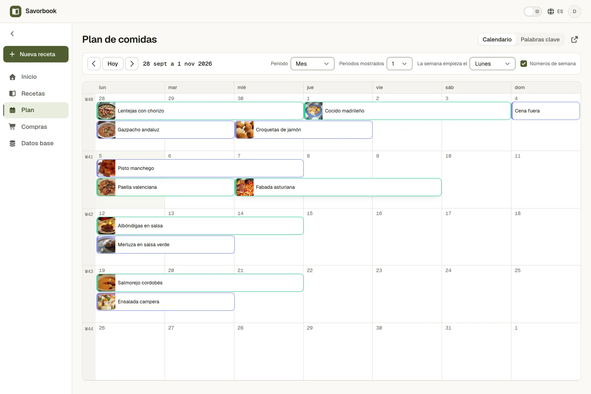 El tablero del planificador semanal con recetas repartidas por los días